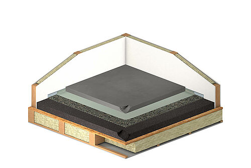 REGUPOL comfort 12 und REGUPOL comfort S1 unter Zementestrich auf Holzbalkendecke