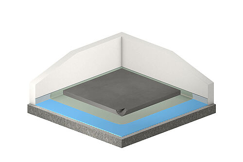 REGUFOAM sound 10 unter Zementestrich