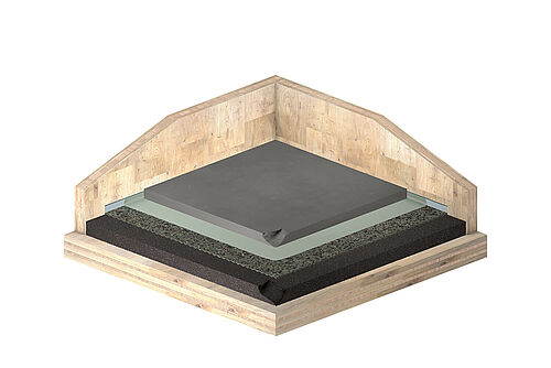 REGUPOL comfort 12 und REGUPOL comfort S1 unter Zementestrich auf Massivholzdecke