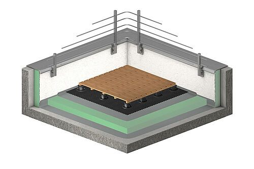 REGUPOL sound and drain 22 unter Stelzlagern und Holzterrassen