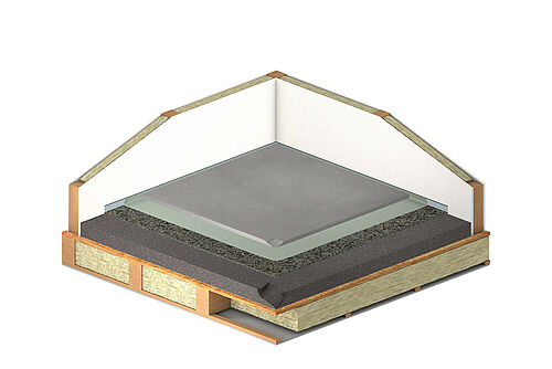 REGUPOL comfort 12 und Glascofloor unter Renoscreed auf Holzbalkendecke