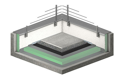 REGUPOL sound and drain 22 unter Betongehwegplatten auf Splitt
