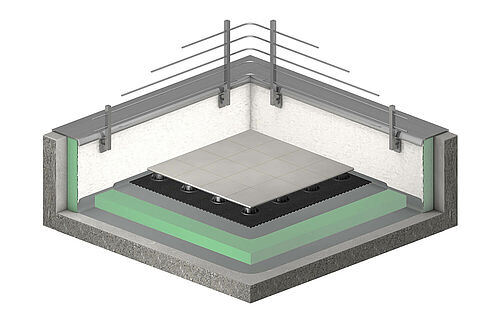 REGUPOL sound and drain 22 unter Stelzlagern und Betongehwegplatten