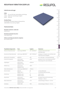 REGUFOAM vibration 220plus