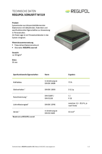 REGUPOL sonusfit m 519