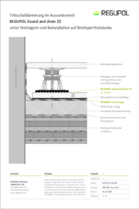 REGUPOL sound and drain 22 unter Stelzlagern und Betongehwegplatten auf Brettsperrholzdecke