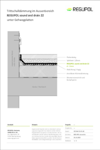 REGUPOL sound and drain 22 unter Betongehwegplatten auf Splitt