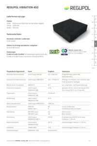 REGUPOL vibration 450
