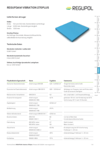 REGUFOAM vibration 270plus