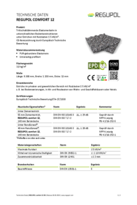 REGUPOL comfort 12 auf Betondecke
