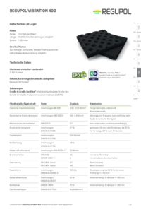 REGUPOL vibration 400