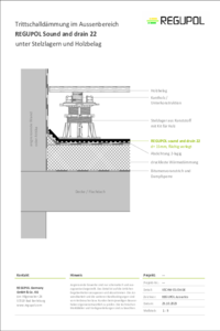REGUPOL sound and drain 22 unter Stelzlagern und Holzterrassen