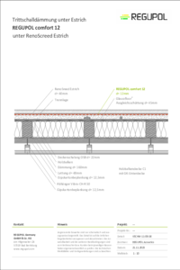 REGUPOL comfort 12 und Glascofloor unter Renoscreed auf Holzbalkendecke mit abgehängter Unterdecke