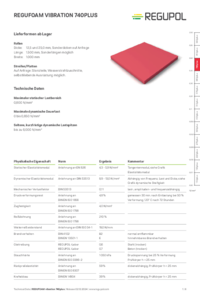 REGUFOAM vibration 740plus