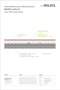 REGUPOL comfort 12 und REGUPOL comfort S1 unter OSB Trockenestrich auf Massivholzdecke