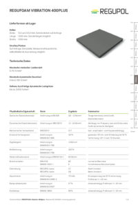 REGUFOAM vibration 400plus
