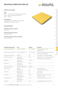 REGUFOAM vibration 190plus