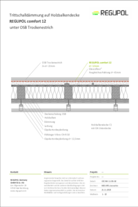 REGUPOL comfort 12 und Glascofloor unter OSB Trockenestrich auf Holzbalkendecke mit abgehängter Unterdecke