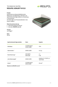 REGUPOL sonusfit m 515