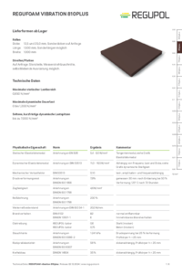 REGUFOAM vibration 810plus