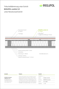 REGUPOL comfort 12 und Glascofloor unter Renoscreed auf Holzbalkendecke