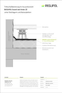 REGUPOL sound and drain 22 unter Stelzlagern und Betongehwegplatten