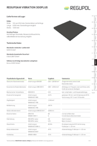 REGUFOAM vibration 300plus