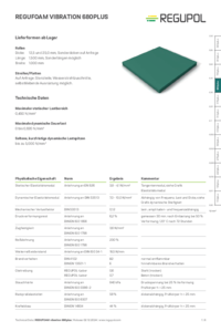 REGUFOAM vibration 680plus
