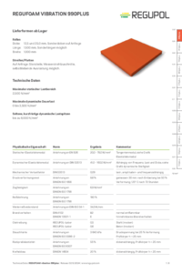 REGUFOAM vibration 990plus